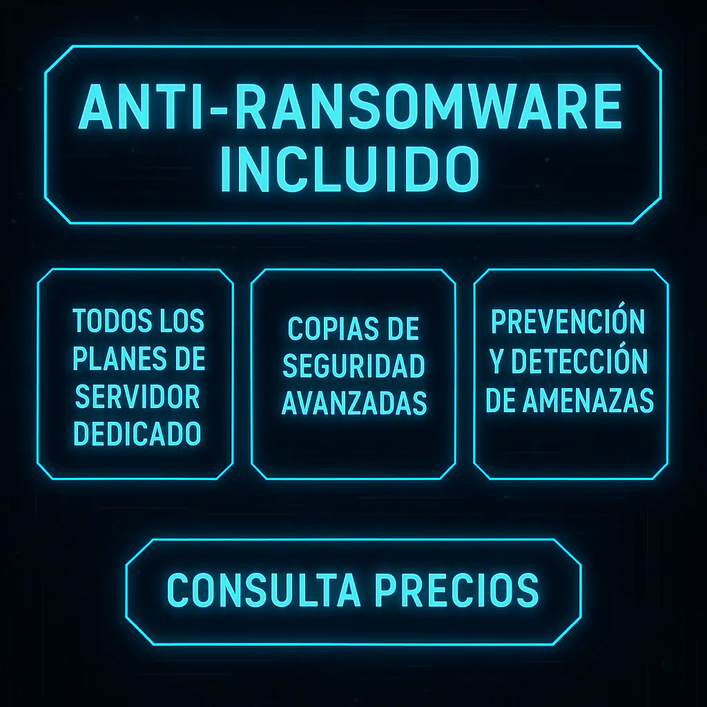 servidor dedicado administrado con anti-ransomware